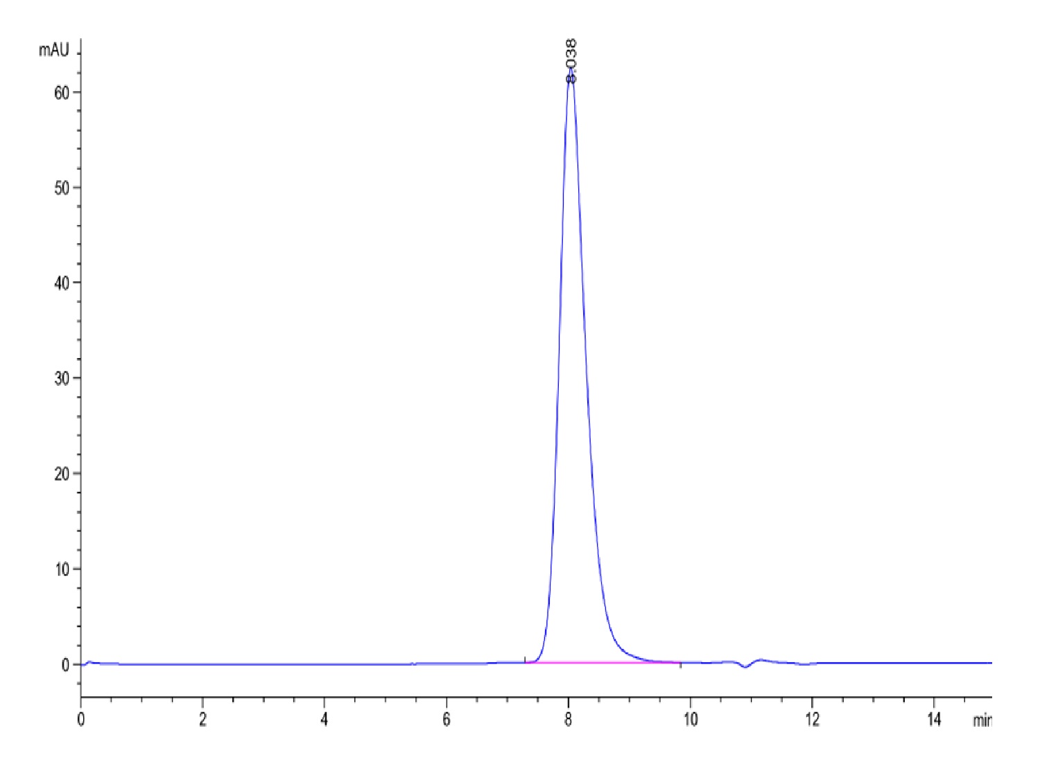 HPLC.jpg